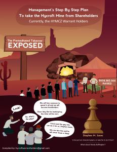 On Monday, September 21, 2020 a complaint was received at the U This 29 chapter book was sent to the SEC on September 21, 2020 and is now available for download by the public. The must see table of contents is found at the bottom of this news release.