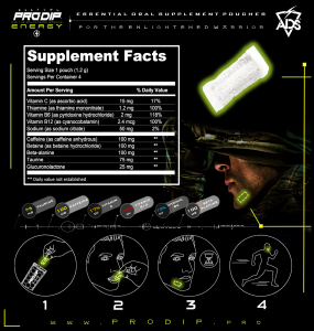 Some features of the Pouch: Natural B Vitamins, Caffeine, Vitamin C, Beta-Alanine Taurine and more. Direct, fast and efficient nutrient uptake. 1 Pouch = 1 cup of coffee. Contents of Pouch can last up to 40 minutes while energizing effects can last up to