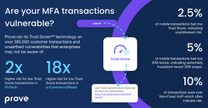 Are your MFA transactions vulnerable?