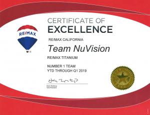 Team NuVision, under the flagship of Rudy Lira Kusuma, was ranked no Team NuVision provides a top-notch team approach to selling clients' home The home selling team headed by Rudy L Team NuVision is a well-crafted home selling team About Team NuVision: Team NuVision is a full-service real estate brokerage team with a two-word mission statement- "Client First ### For more information about Team NuVision, call Rudy L